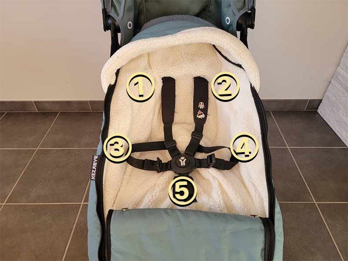 Saco universal para cochecito de 5 puntos