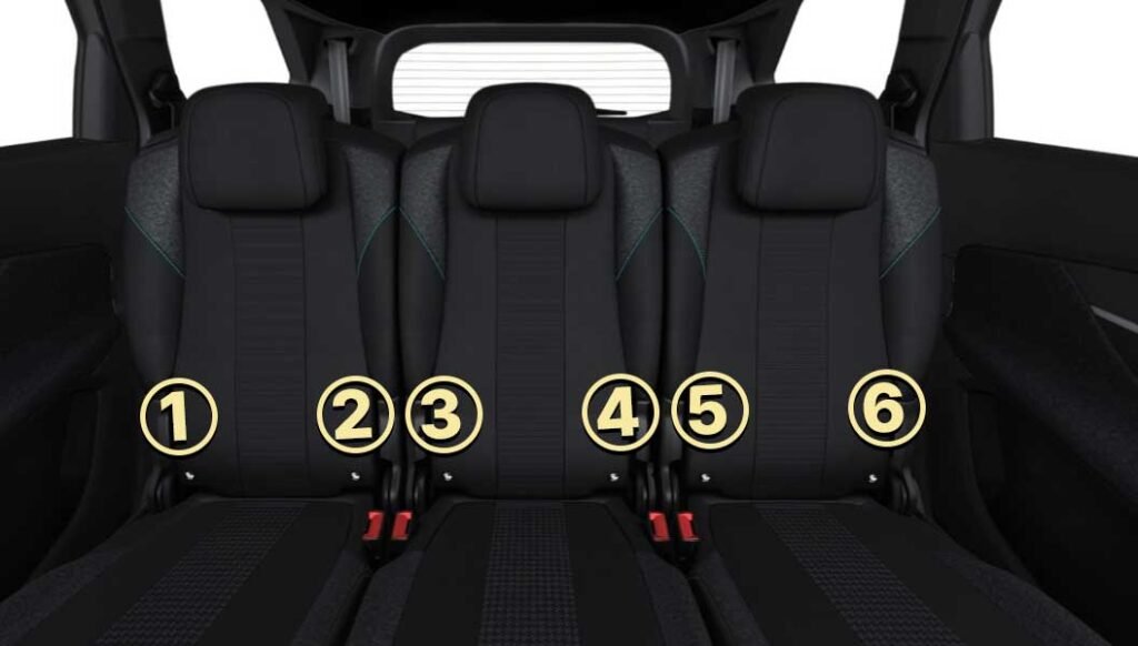 fijaciones isofix en la parte trasera del peugeot 5008